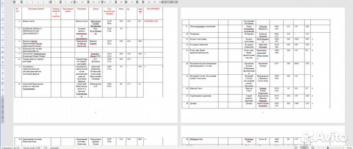 Книги 77 шт. классические, детские, научные и т.д