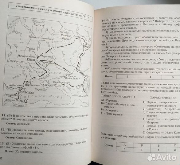 Справочник для егэ по истории