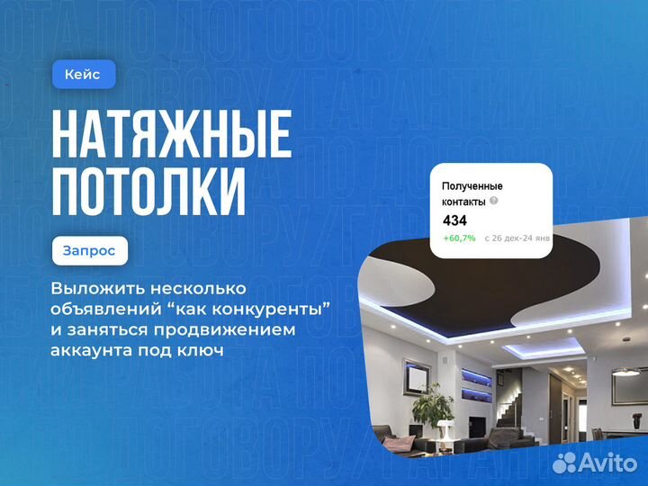 Авитолог Услуги Авитолога Постинг объявлений