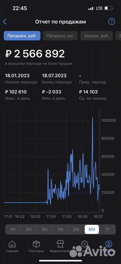 Менеджер на валдберис