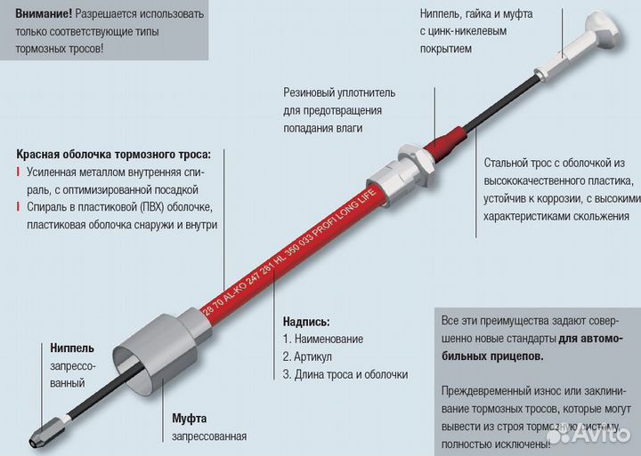 Тормозной трос прицепа alko S1986 H1790, быстро