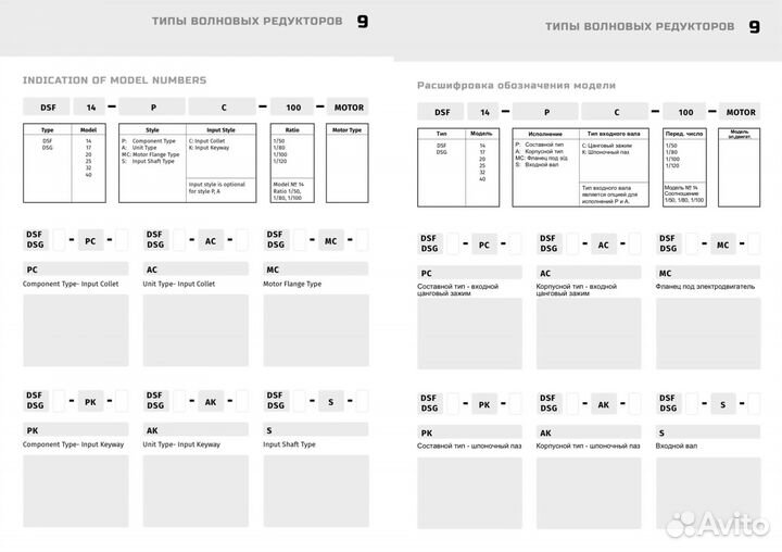 Переводчик с английского языка/на английский язык