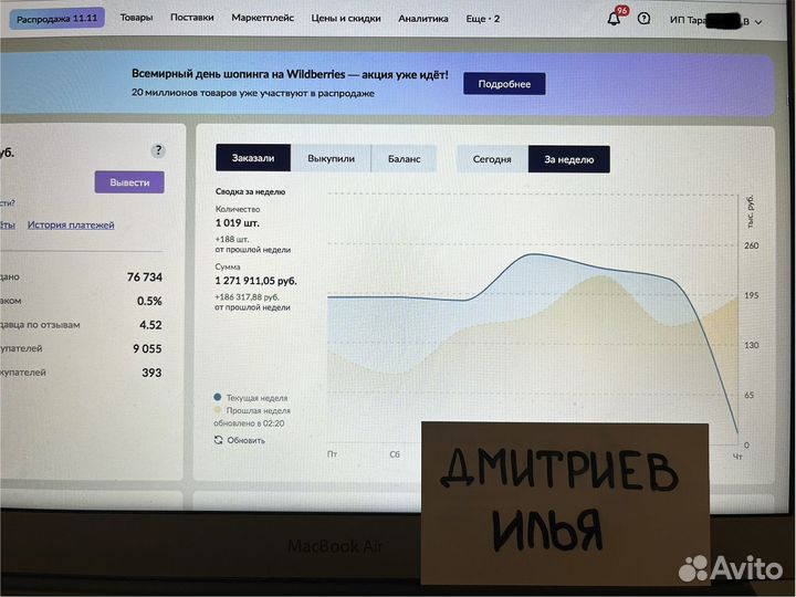 Продвижение карточки товара на Wildberries в топ