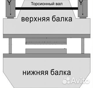 Гидравлический гибочный пресс Bomei HPB