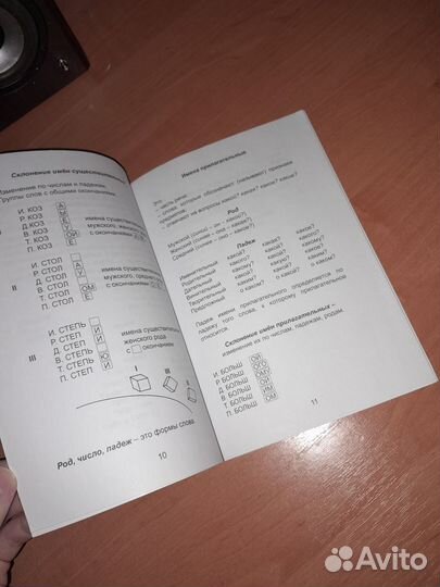 Справочник для начальных классов