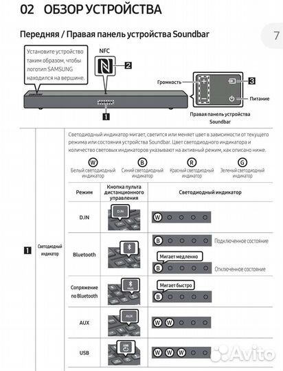 Саундбар samsung hw-t400