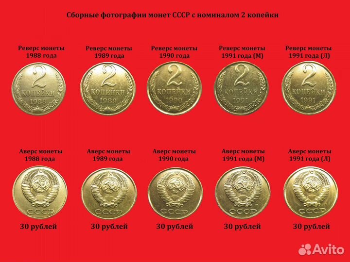 Монеты СССР 2 и 3 копейки