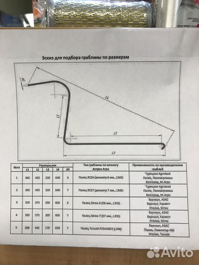 Палец на грабли гвк