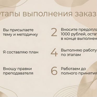 Доклады Рефераты Презентации Помощь студентам