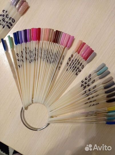 Гель-лак Kodi, Коди