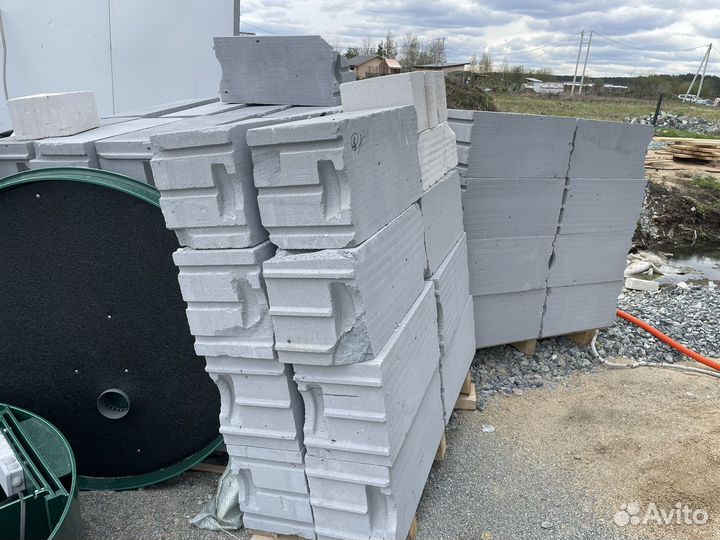 Газоблок теплит