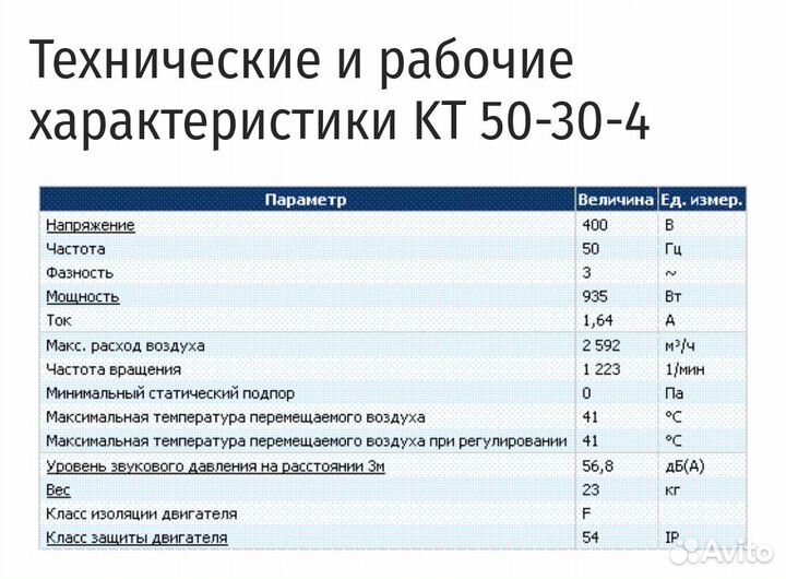 Канальный вентилятор Systemair KT 50-30-4
