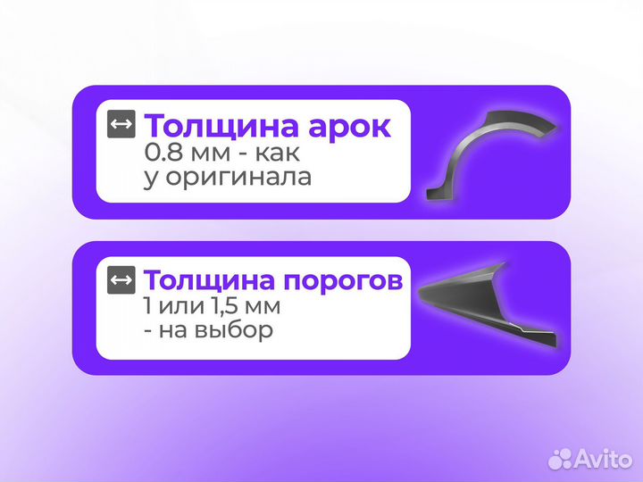 Ремонтные пороги и арки для Honda Зеленчукская