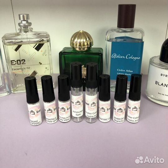 Парфюмерия на распив