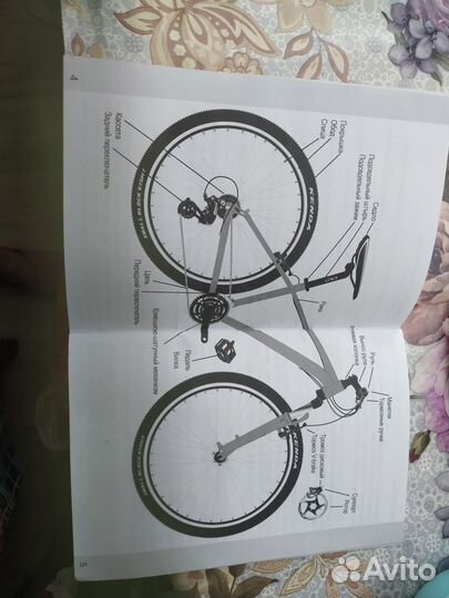 Велосипеды бу взрослый скоростной