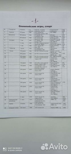 Монеты Спорт, Олимпийские игры