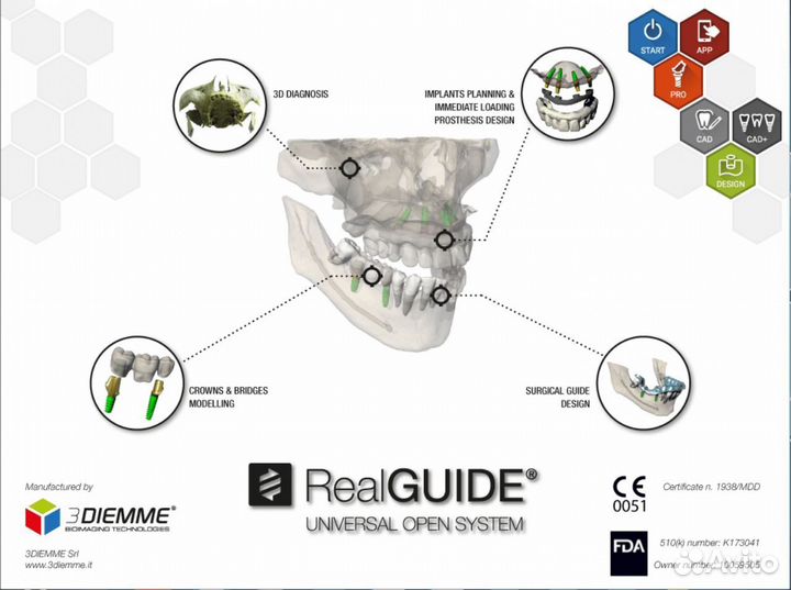 RealGuide 5.3 Al Eng /Online/Offline/Обучение