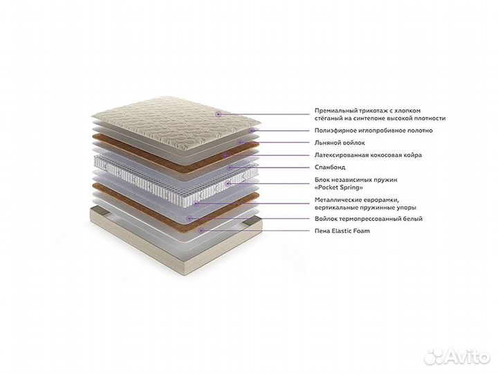 Матрас лина (160)