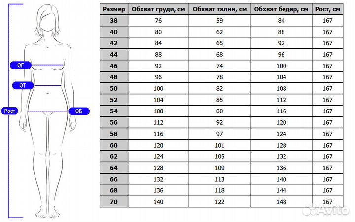 Жен. рубашка 1521-18-1184