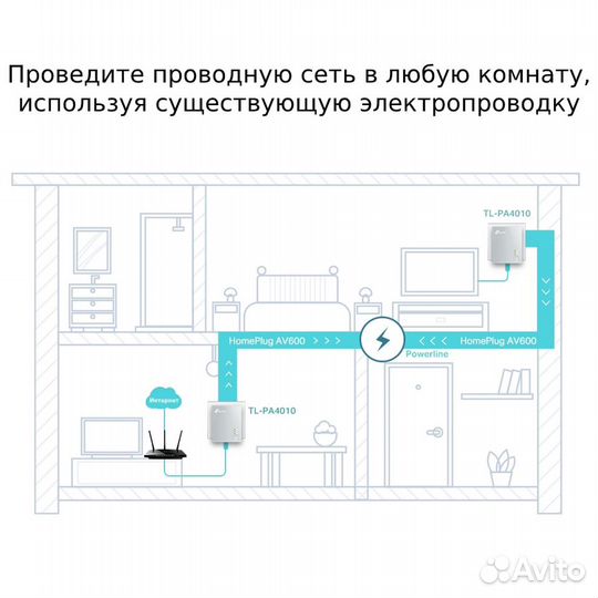 Настройка роутера