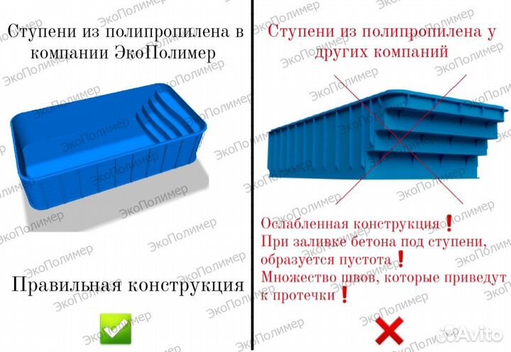 Бассейн из полипропилена 4х3х1,5 м