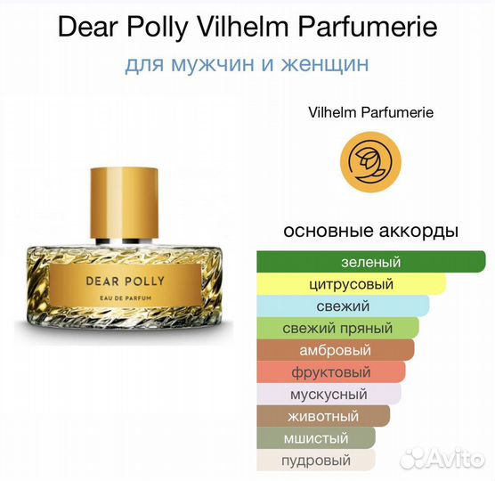 Парфюмерия Vilhelm