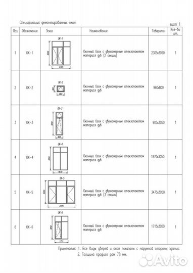 Дубовые панорамные окна, с двух-рным. Надёжный дом