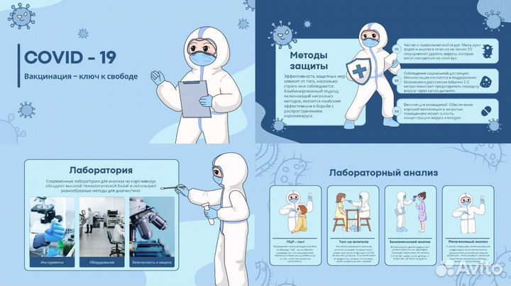 Создание презентаций на заказ