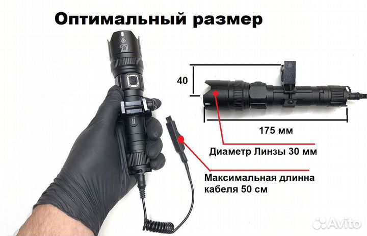 Фонарь подствольный