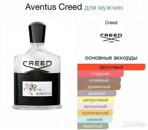 Духи Creed Aventus