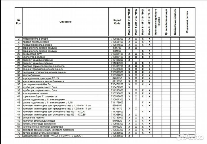 Запчасти для котла baxi main 5