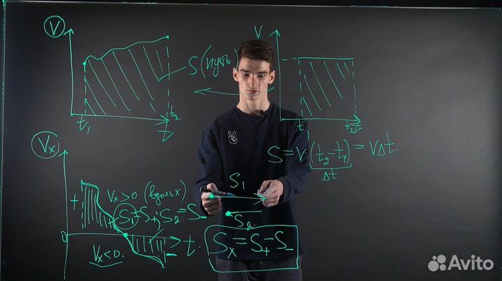 Репетитор по математике и физике из мфти