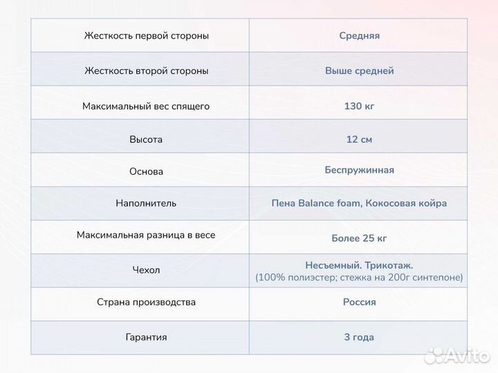 Матрас Твист Ролл Симпл 11