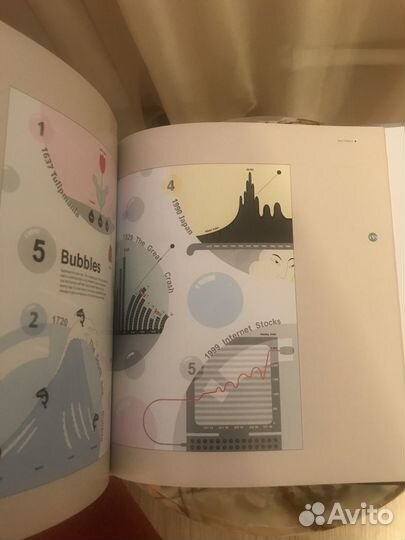 Цифровые диаграммы Тревор Баунфорд