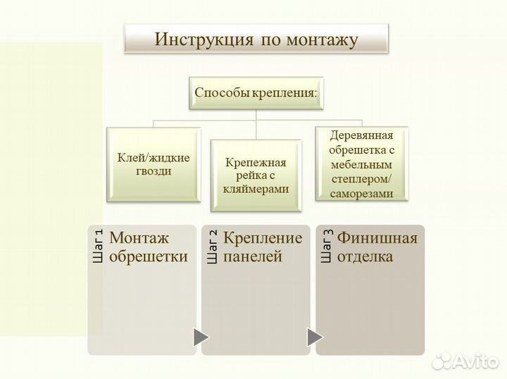 Панель пвх. Фиеста, арт. 08340, панно