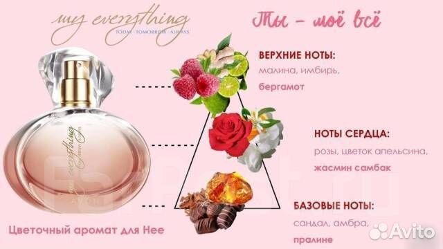 Женская парфюмерия Avon в наличии
