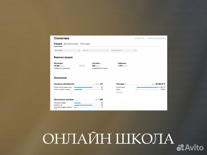 Авитолог. Услуги Авитолога
