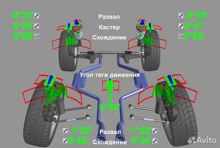 Развал схождение 3D