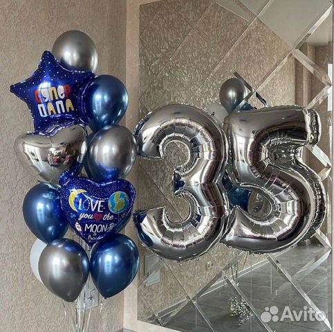 Гелиевые шары на день рождение