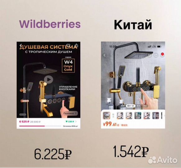 Научу выкупам из Китая любого товара/ Штучно и опт