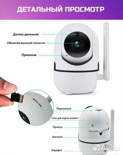 YCC365Plus. Поворотная IP Wi-Fi камера