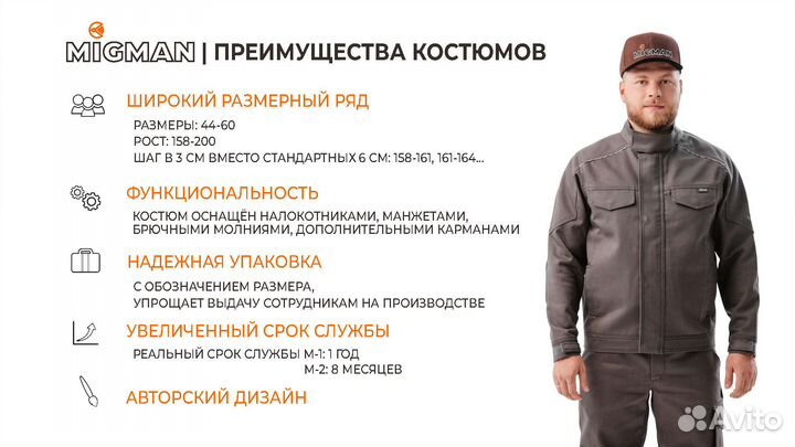 Костюм сварщика М-1 - M-2 Мигман легкий, Доставка