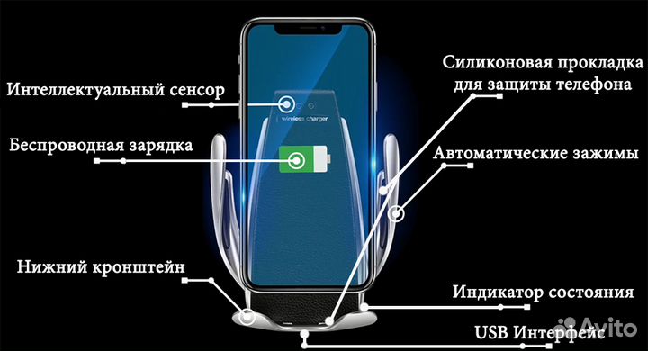 Беспроводная зарядка-держатель в авто