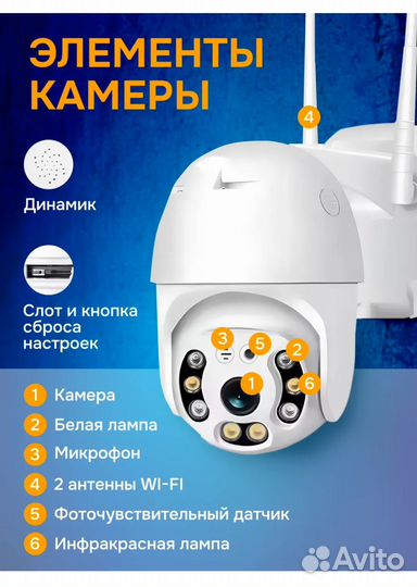 Wifi камера уличная