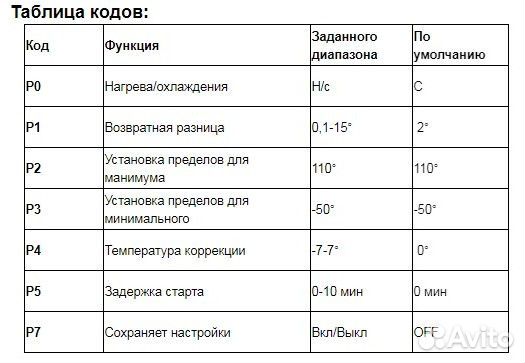 Терморегулятор, термостат цифровой