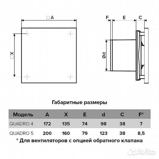 Вентилятор осевой с обратным клапаном D98 Эра Вент