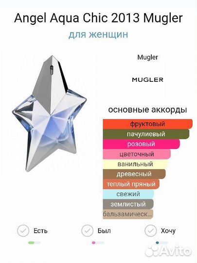 Раритет. Mugler Angel Aqua Chic 2013 год