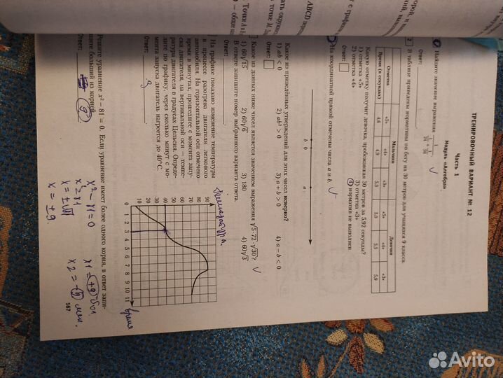 Пособия огэ егэ математика русский язык