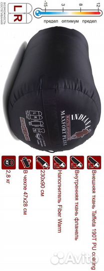 Спальный мешок Indiana Maxfort Plus до -15