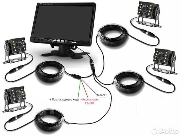 Комплект парковочных камер заднего хода с монитором
